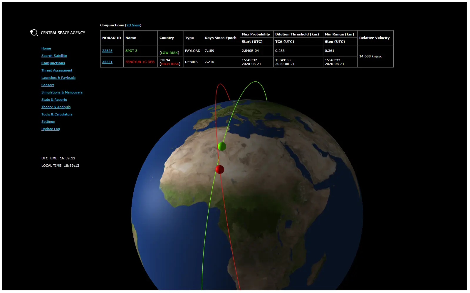 Assess Vulnerability & Protect Assets